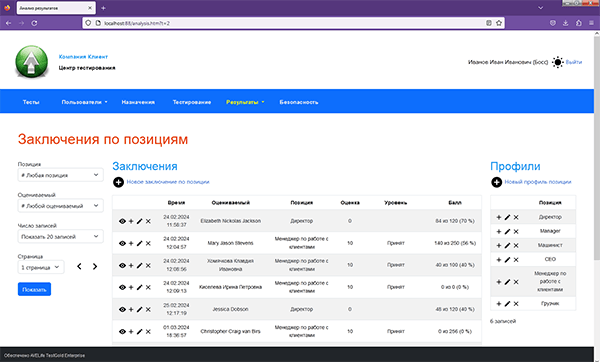 Формирование заключения по позиции - Анализ результатов тестирования в AVELife TestGold Enterprise